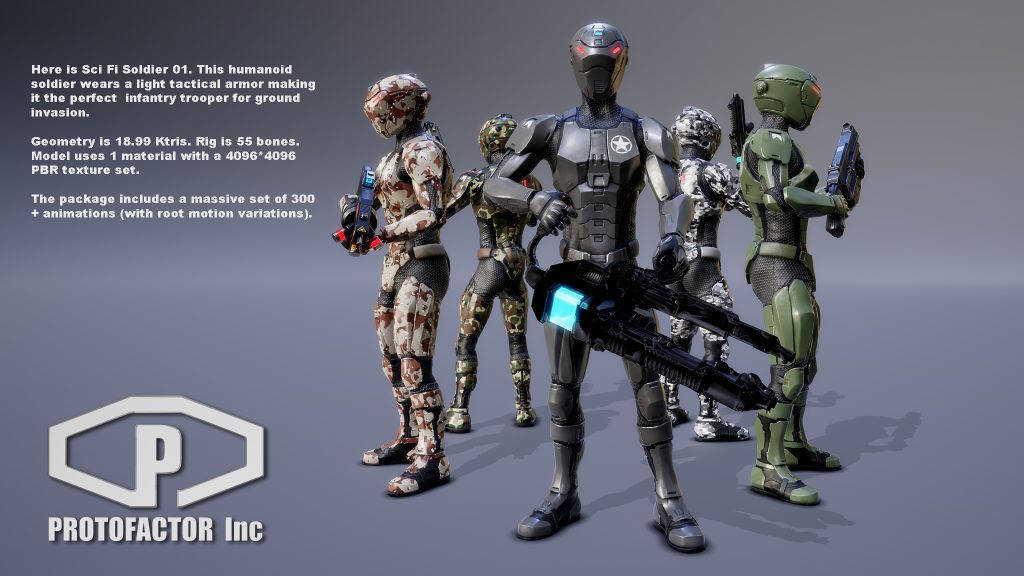 Protofactor SCI FI SHOOTER CHARACTERS PACK VOL 3 – PROTOFACTOR