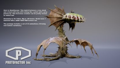 MONSTER: AKANTHASAUR - Image 2